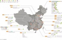 智慧农业新型全产业链模式分析