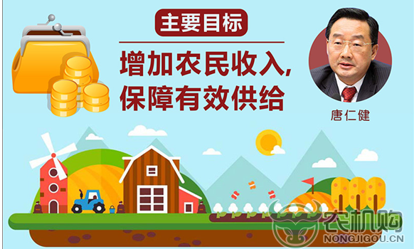 聚焦“一号文件”：“三农”发展资金缺口巨大