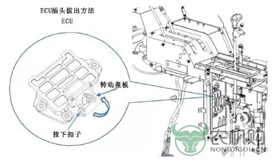 洋马收割机焊接时的注意事项