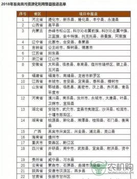 2018年畜禽粪污资源化利用：这23个省份补贴405亿